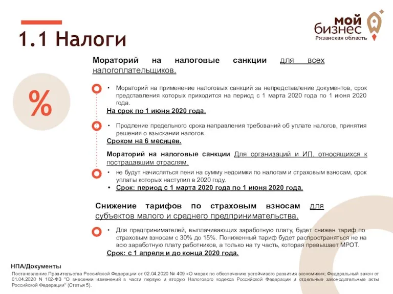 Рязанская область 1.1 Налоги % Мораторий на налоговые санкции для всех налогоплательщиков.