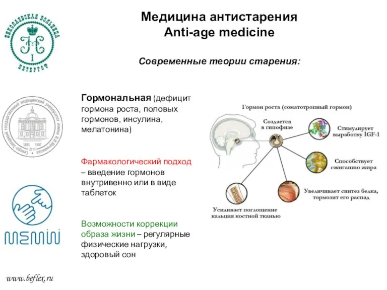 Медицина антистарения Anti-age medicine Современные теории старения: www.beflex.ru Гормональная (дефицит гормона роста,