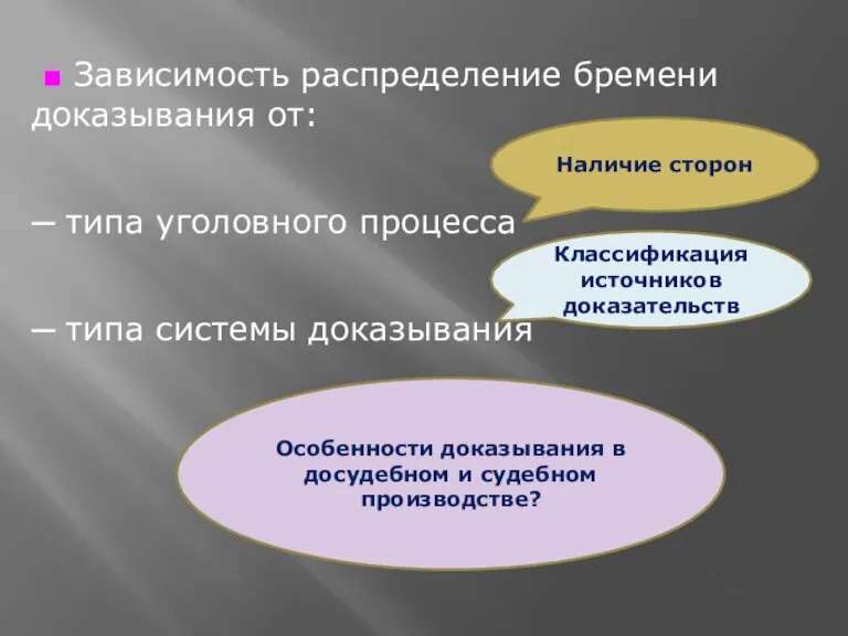 ■ Зависимость распределение бремени доказывания от: ─ типа уголовного процесса ─ типа