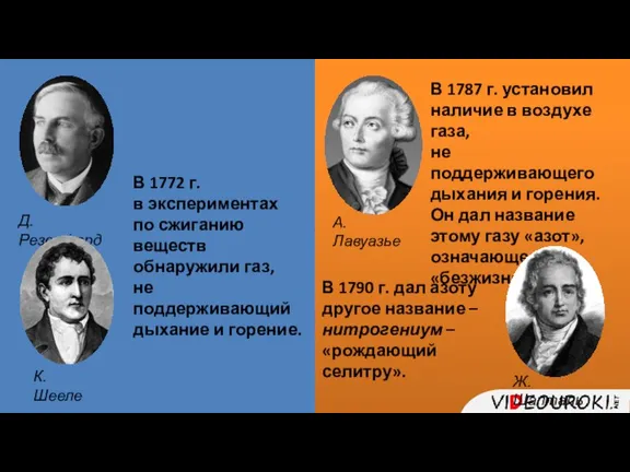 Д. Резерфорд В 1772 г. в экспериментах по сжиганию веществ обнаружили газ,