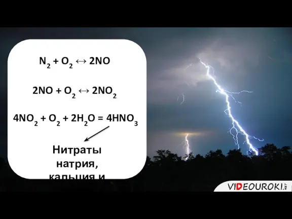 N2 + O2 ↔ 2NO 2NO + O2 ↔ 2NO2 4NO2 +