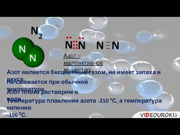 N2 Азот – малоактивное вещество. Азот является бесцветным газом, не имеет запаха