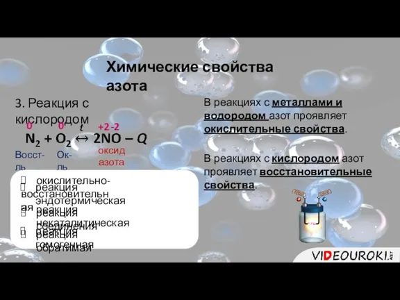 3. Реакция с кислородом Химические свойства азота 0 0 +2 -2 Восст-ль