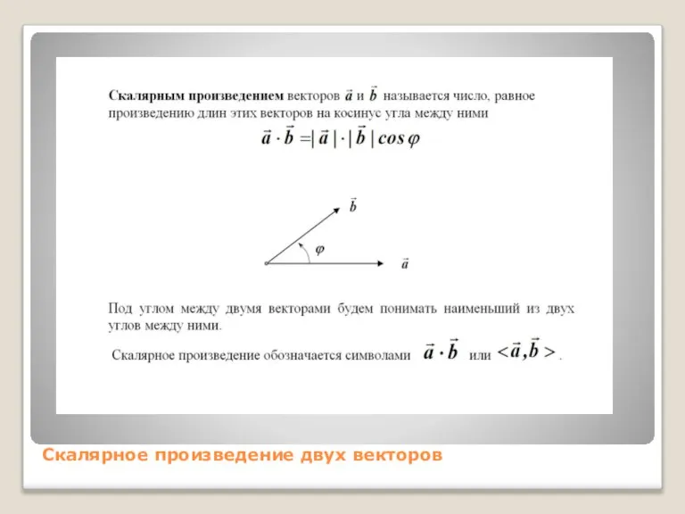 Скалярное произведение двух векторов