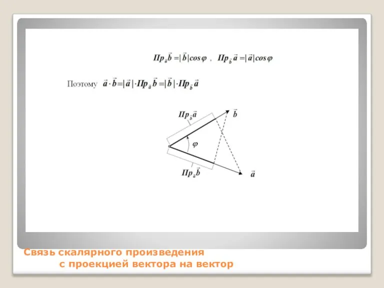 Связь скалярного произведения с проекцией вектора на вектор