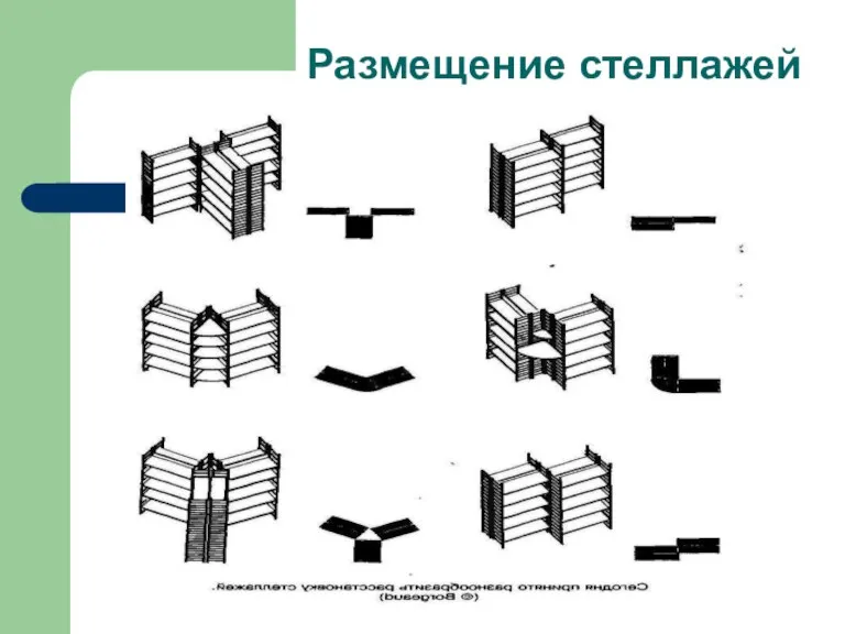 Размещение стеллажей