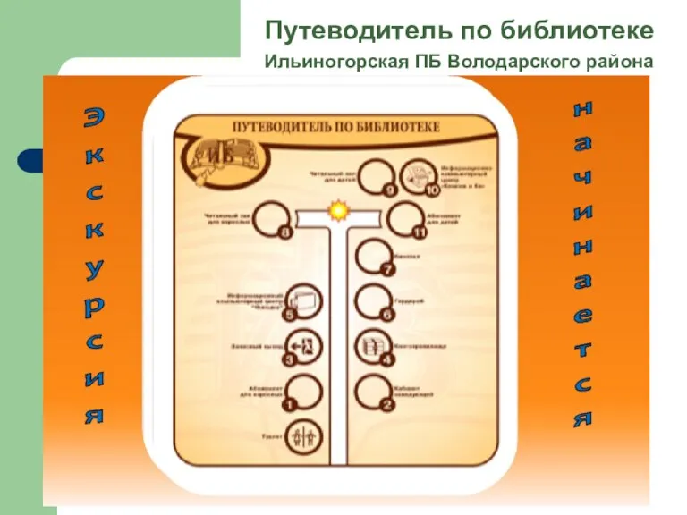 Путеводитель по библиотеке Ильиногорская ПБ Володарского района