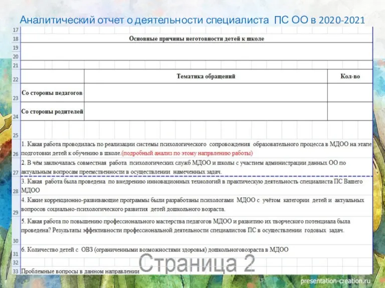 Аналитический отчет о деятельности специалиста ПС ОО в 2020-2021