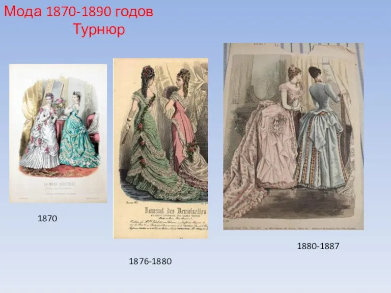 Мода 1870-1890 годов Турнюр 1870 1876-1880 1880-1887