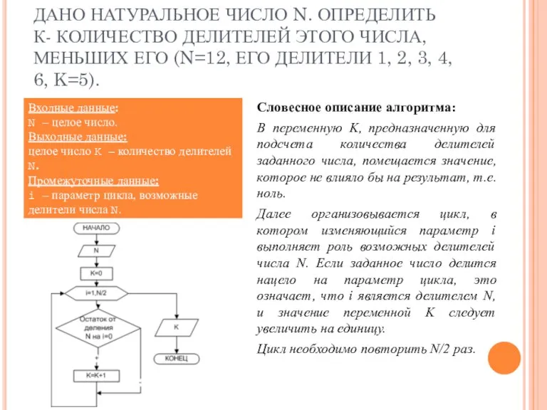 ДАНО НАТУРАЛЬНОЕ ЧИСЛО N. ОПРЕДЕЛИТЬ К- КОЛИЧЕСТВО ДЕЛИТЕЛЕЙ ЭТОГО ЧИСЛА, МЕНЬШИХ ЕГО