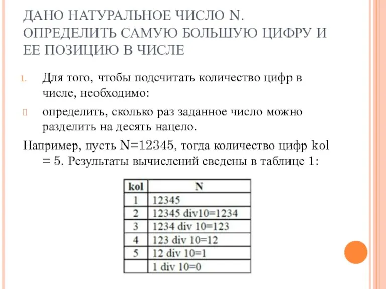 ДАНО НАТУРАЛЬНОЕ ЧИСЛО N. ОПРЕДЕЛИТЬ САМУЮ БОЛЬШУЮ ЦИФРУ И ЕЕ ПОЗИЦИЮ В