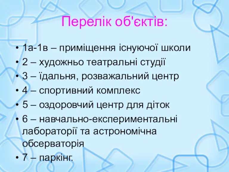 Перелік об'єктів: 1а-1в – приміщення існуючої школи 2 – художньо театральні студії