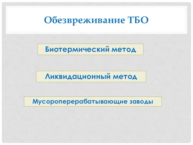 Обезвреживание ТБО Биотермический метод Ликвидационный метод Мусороперерабатывающие заводы