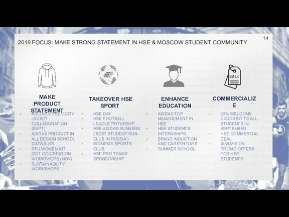 2019 FOCUS: MAKE STRONG STATEMENT IN HSE & MOSCOW STUDENT COMMUNITY HSE