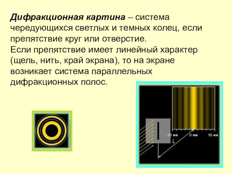 Дифракционная картина – система чередующихся светлых и темных колец, если препятствие круг