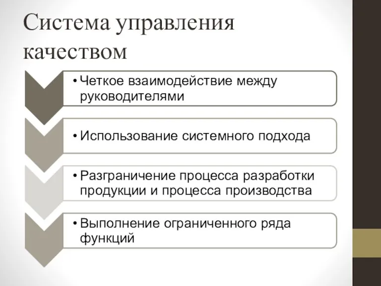 Система управления качеством