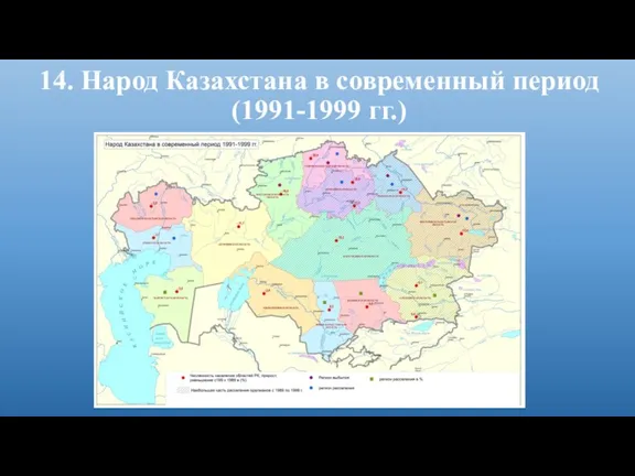 14. Народ Казахстана в современный период (1991-1999 гг.)