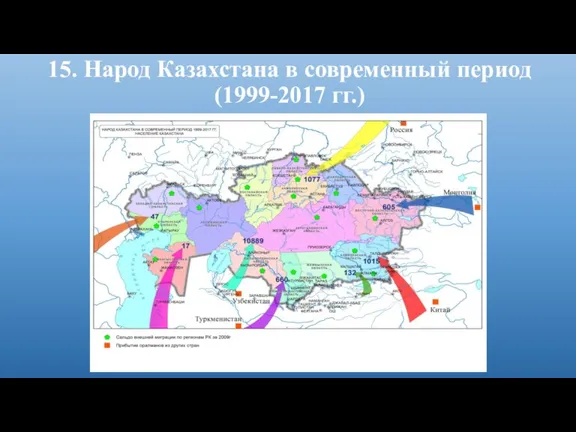 15. Народ Казахстана в современный период (1999-2017 гг.)