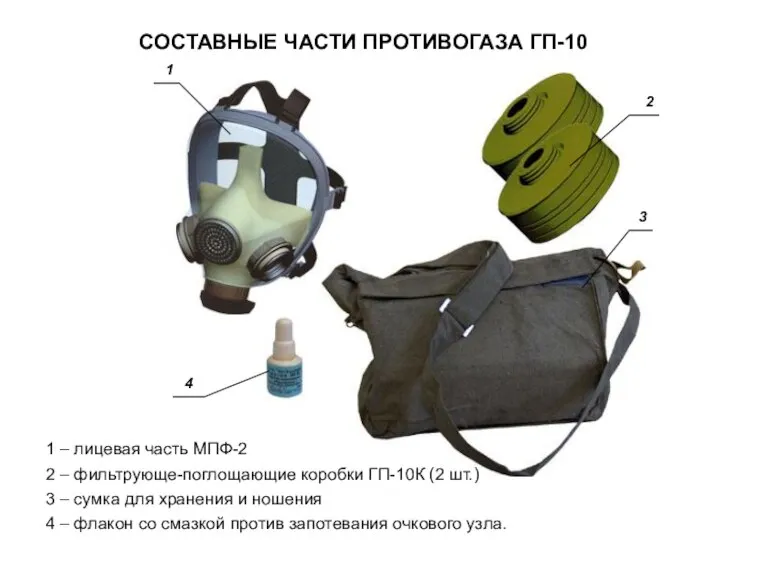 СОСТАВНЫЕ ЧАСТИ ПРОТИВОГАЗА ГП-10 1 4 2 3 1 – лицевая часть