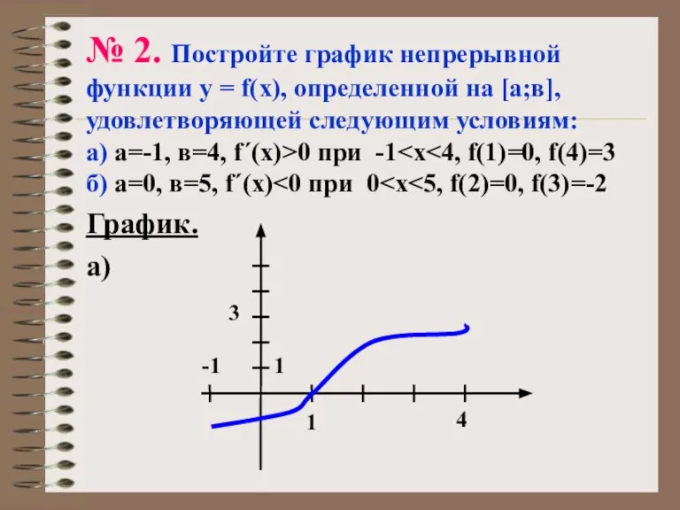 № 2. Постройте график непрерывной функции у = f(х), определенной на [а;в],