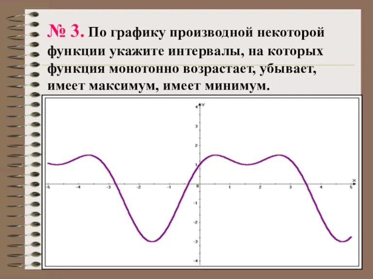 № 3. По графику производной некоторой функции укажите интервалы, на которых функция