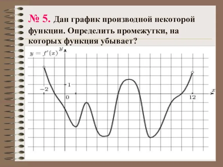 № 5. Дан график производной некоторой функции. Определить промежутки, на которых функция убывает?