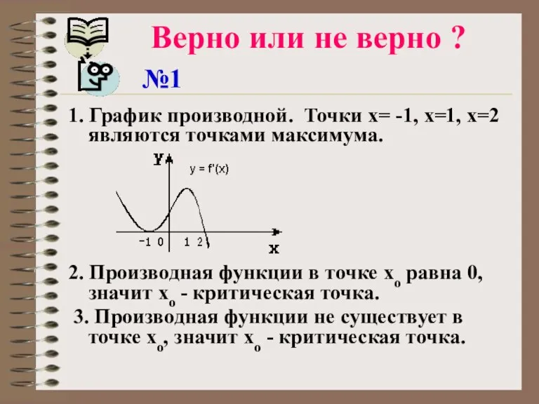 Верно или не верно ? №1 1. График производной. Точки х= -1,