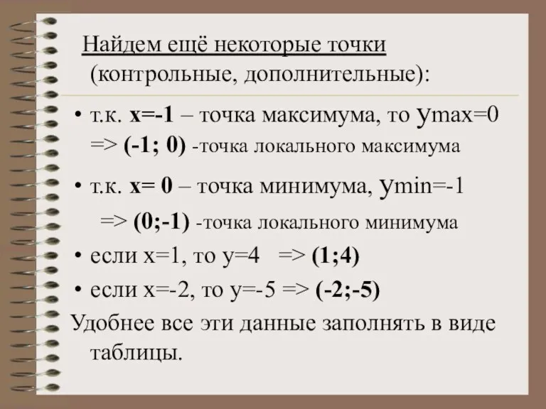 Найдем ещё некоторые точки (контрольные, дополнительные): т.к. х=-1 – точка максимума, то