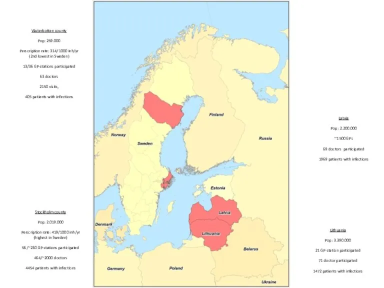 Västerbotten county Pop: 259.000 Perscription rate: 314/1000 inh/yr (2nd lowest in Sweden)