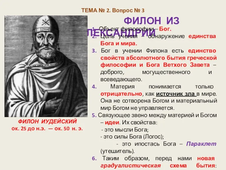 ТЕМА № 2. Вопрос № 3 ФИЛОН ИЗ АЛЕКСАНДРИИ ФИЛОН ИУДЕЙСКИЙ ок.