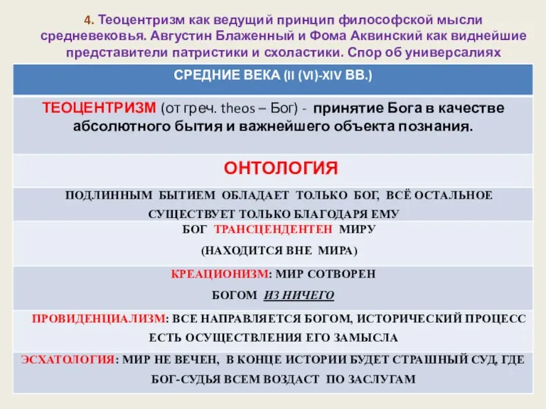 4. Теоцентризм как ведущий принцип философской мысли средневековья. Августин Блаженный и Фома