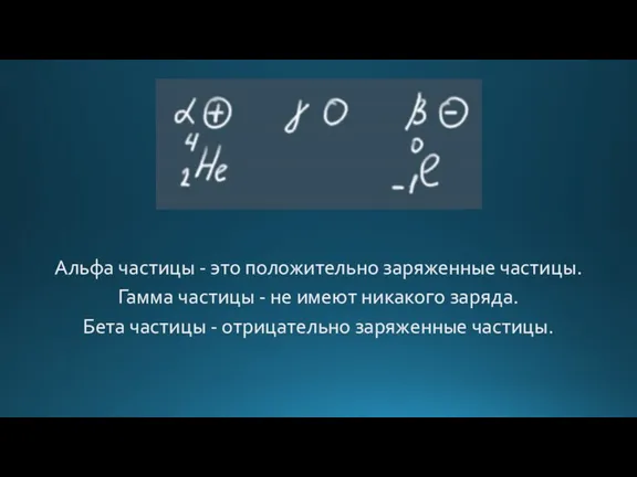 Альфа частицы - это положительно заряженные частицы. Гамма частицы - не имеют