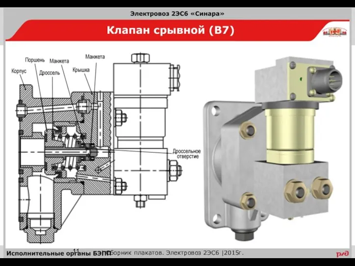 | Сборник плакатов. Электровоз 2ЭС6 |2015г.