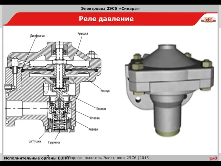 | Сборник плакатов. Электровоз 2ЭС6 |2015г.