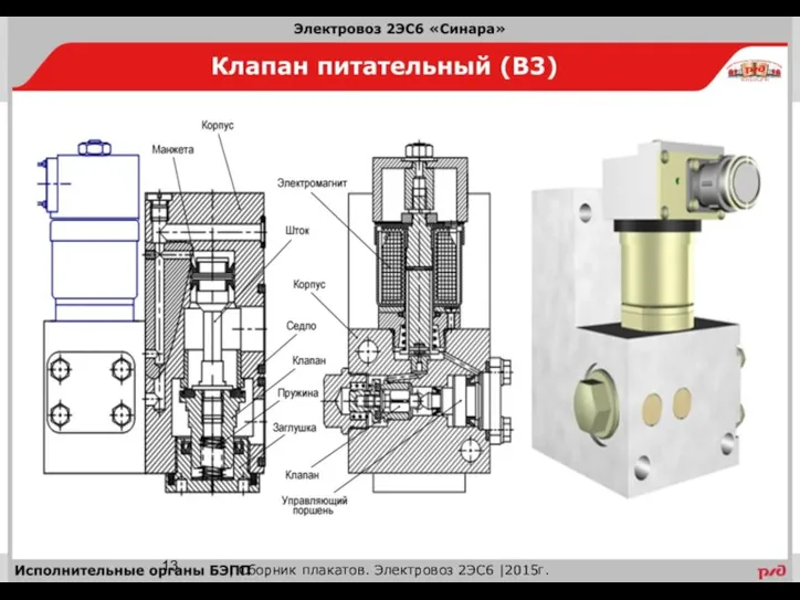 | Сборник плакатов. Электровоз 2ЭС6 |2015г.