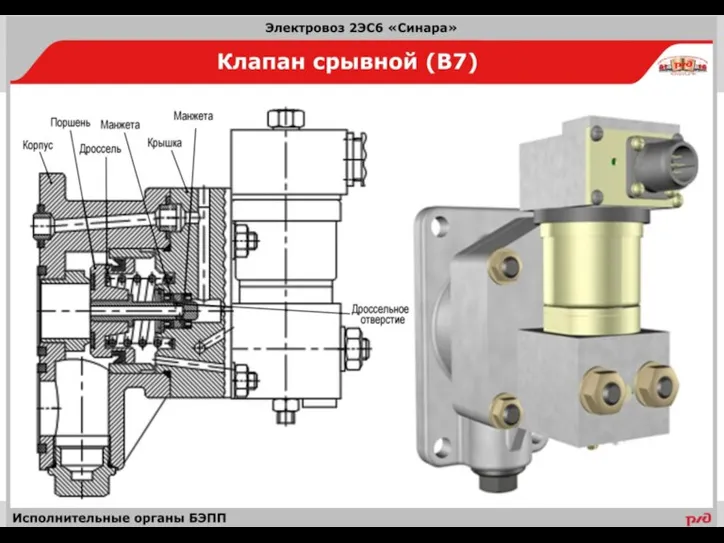 | Сборник плакатов. Электровоз 2ЭС6 |2015г.