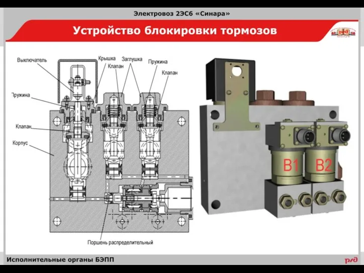 | Сборник плакатов. Электровоз 2ЭС6 |2015г.