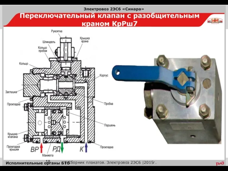 | Сборник плакатов. Электровоз 2ЭС6 |2015г.