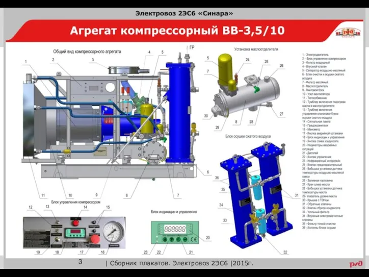 | Сборник плакатов. Электровоз 2ЭС6 |2015г.