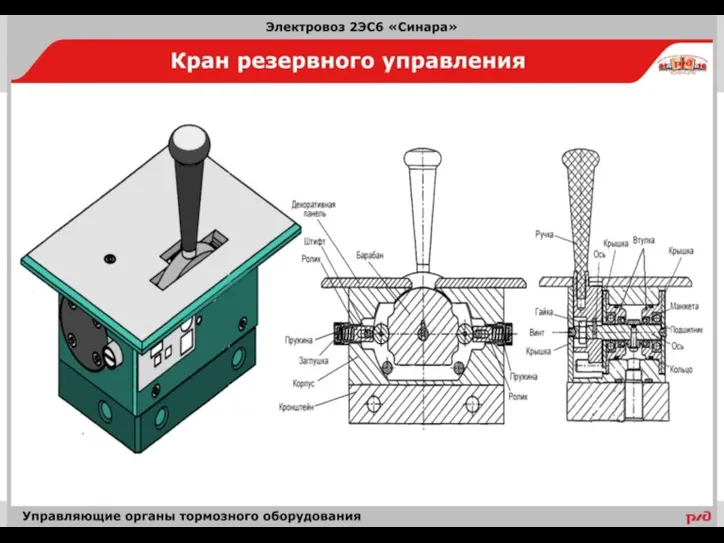 | Сборник плакатов. Электровоз 2ЭС6 |2015г.