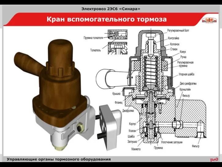 | Сборник плакатов. Электровоз 2ЭС6 |2015г.