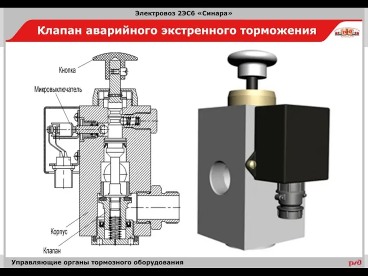 | Сборник плакатов. Электровоз 2ЭС6 |2015г.