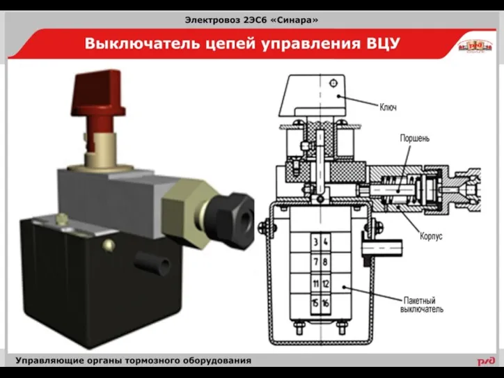 | Сборник плакатов. Электровоз 2ЭС6 |2015г.