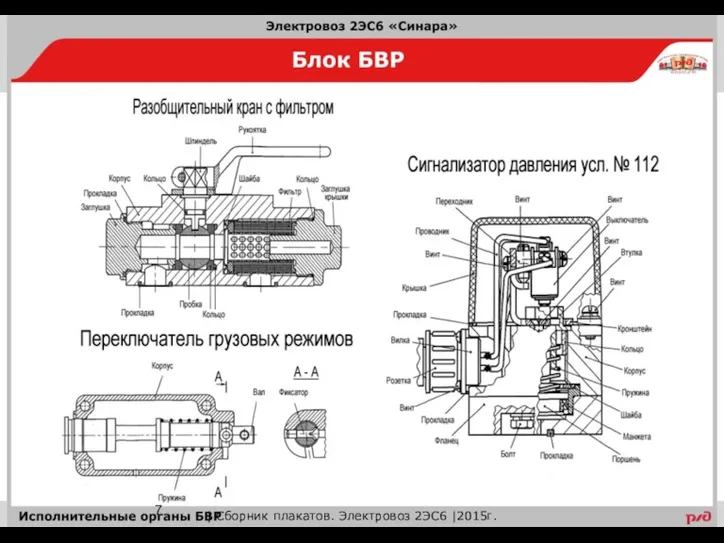 | Сборник плакатов. Электровоз 2ЭС6 |2015г.