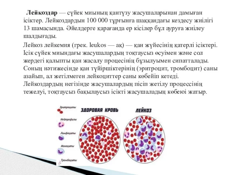 Лейкоздар — сүйек миының қантүзу жасушаларынан дамыған ісіктер. Лейкоздардын 100 000 тұрғынға