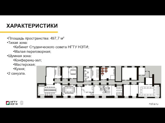 ХАРАКТЕРИСТИКИ Площадь пространства: 497,7 м² Тихая зона: Кабинет Студенческого совета НГТУ НЭТИ;