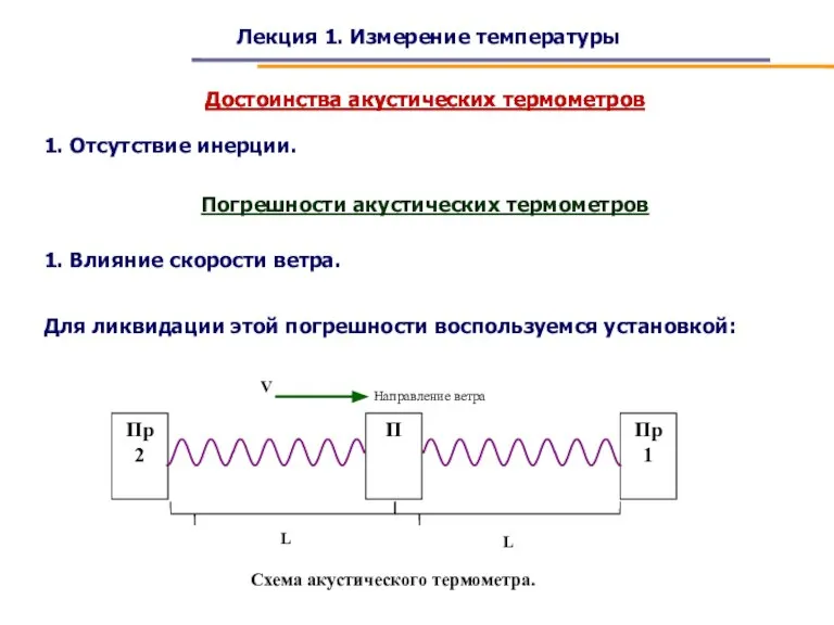 Лекция 1. Измерение температуры Достоинства акустических термометров 1. Отсутствие инерции. Достоинства акустических