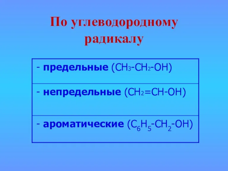 По углеводородному радикалу