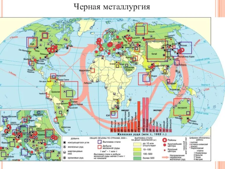 Черная металлургия