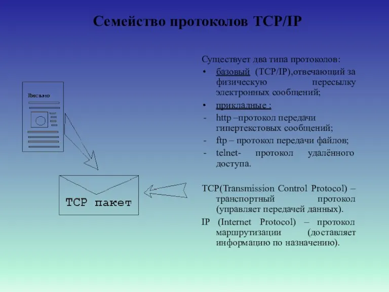 Семейство протоколов TCP/IP Существует два типа протоколов: базовый (TCP/IP),отвечающий за физическую пересылку